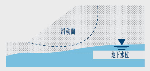 尊龙凯时·(中国)人生就是搏!