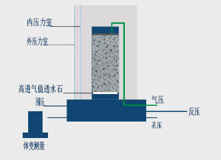 尊龙凯时·(中国)人生就是搏!