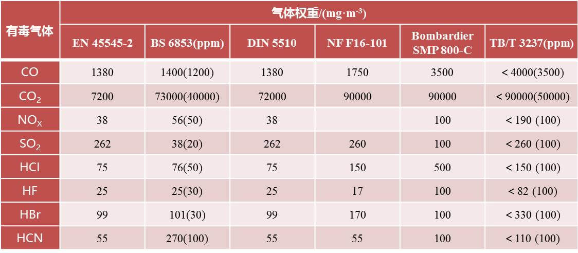 尊龙凯时·(中国)人生就是搏!