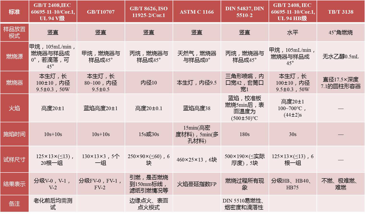 尊龙凯时·(中国)人生就是搏!