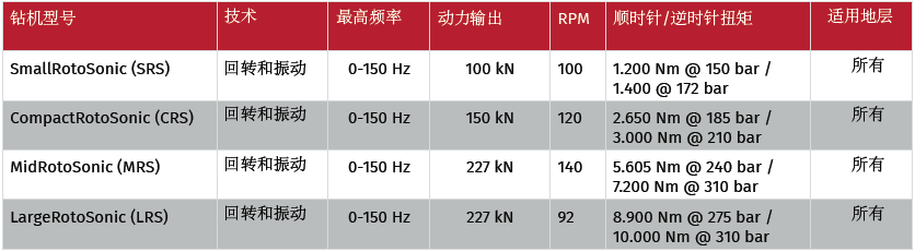 尊龙凯时·(中国)人生就是搏!