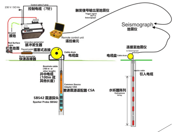 尊龙凯时·(中国)人生就是搏!