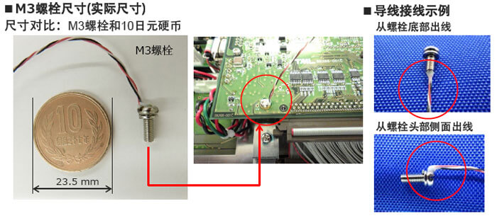 尊龙凯时·(中国)人生就是搏!