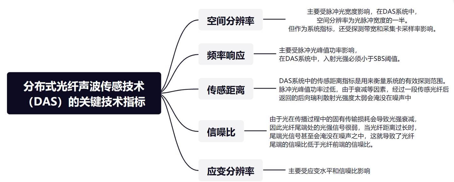 尊龙凯时·(中国)人生就是搏!