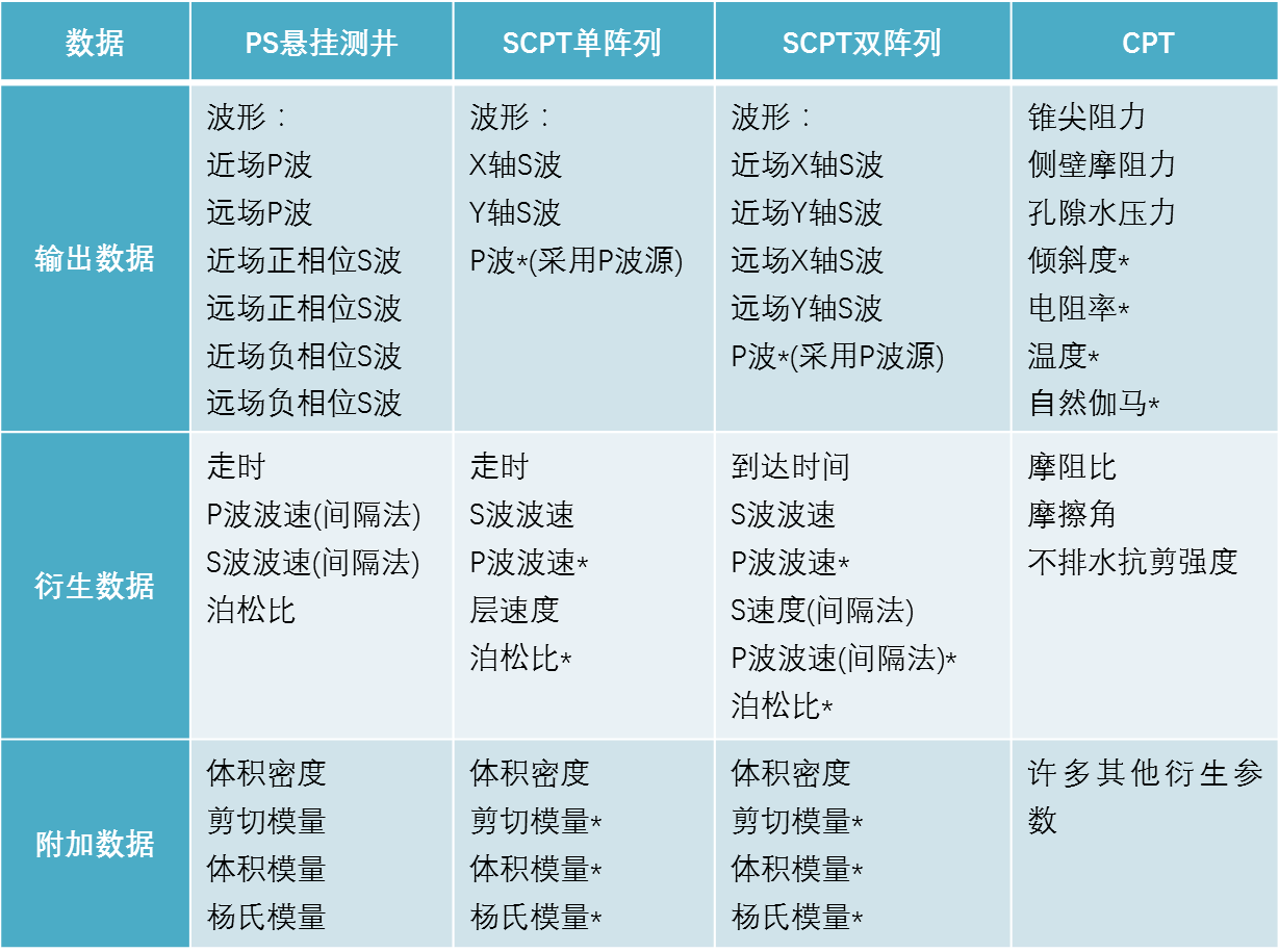 尊龙凯时·(中国)人生就是搏!