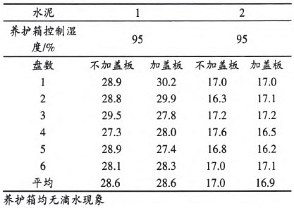 尊龙凯时·(中国)人生就是搏!