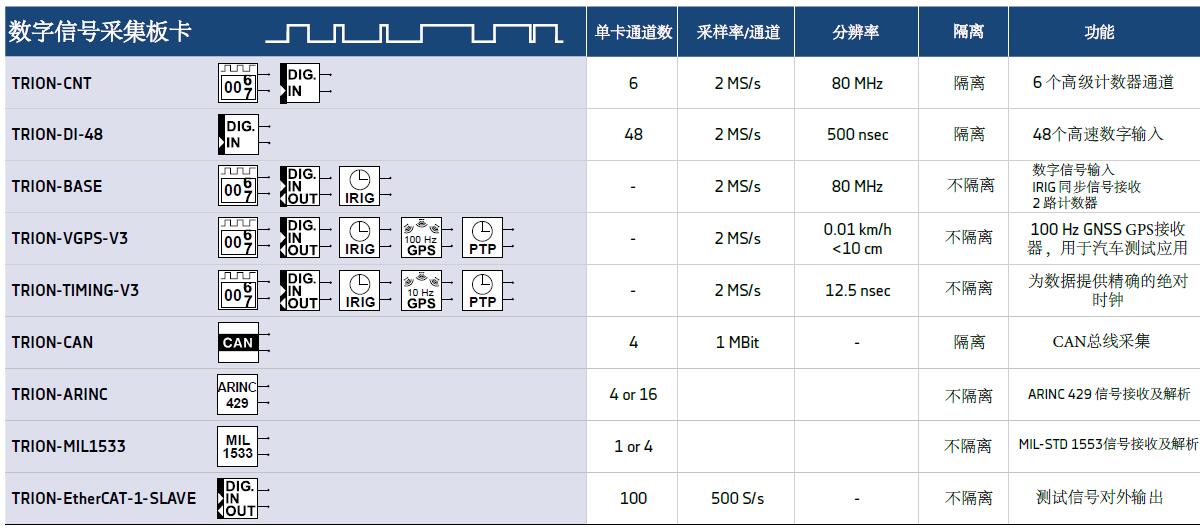 尊龙凯时·(中国)人生就是搏!