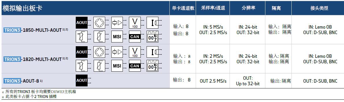 尊龙凯时·(中国)人生就是搏!