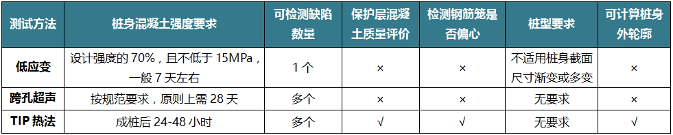 尊龙凯时·(中国)人生就是搏!