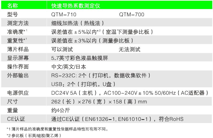 尊龙凯时·(中国)人生就是搏!