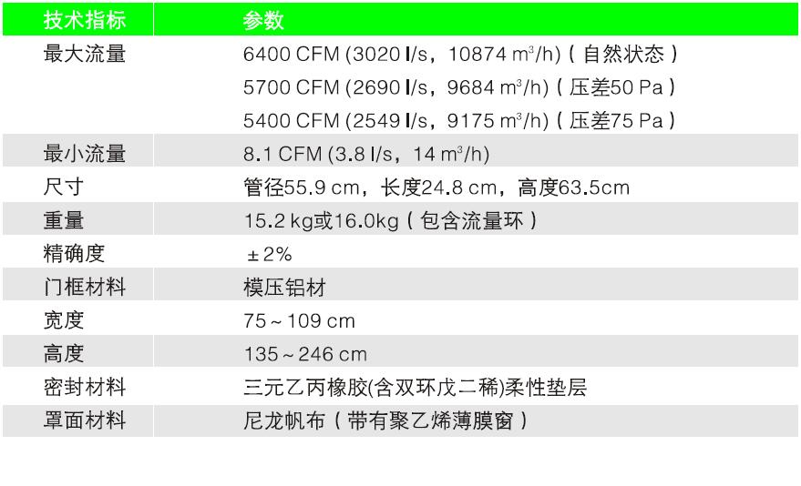 尊龙凯时·(中国)人生就是搏!