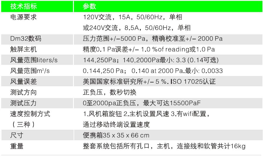 尊龙凯时·(中国)人生就是搏!