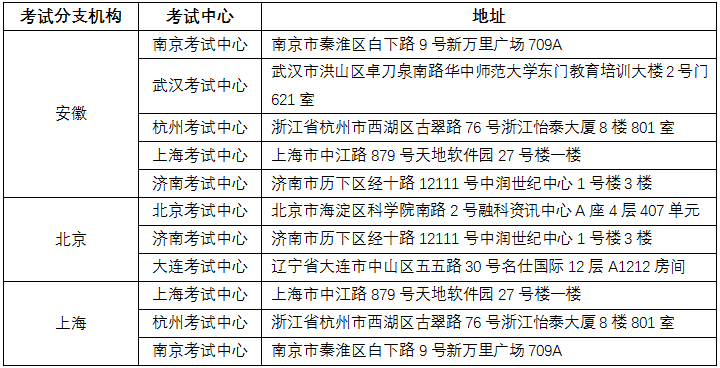 尊龙凯时·(中国)人生就是搏!