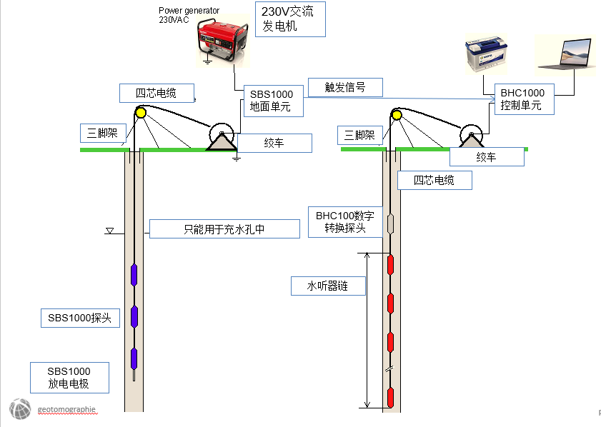 尊龙凯时·(中国)人生就是搏!