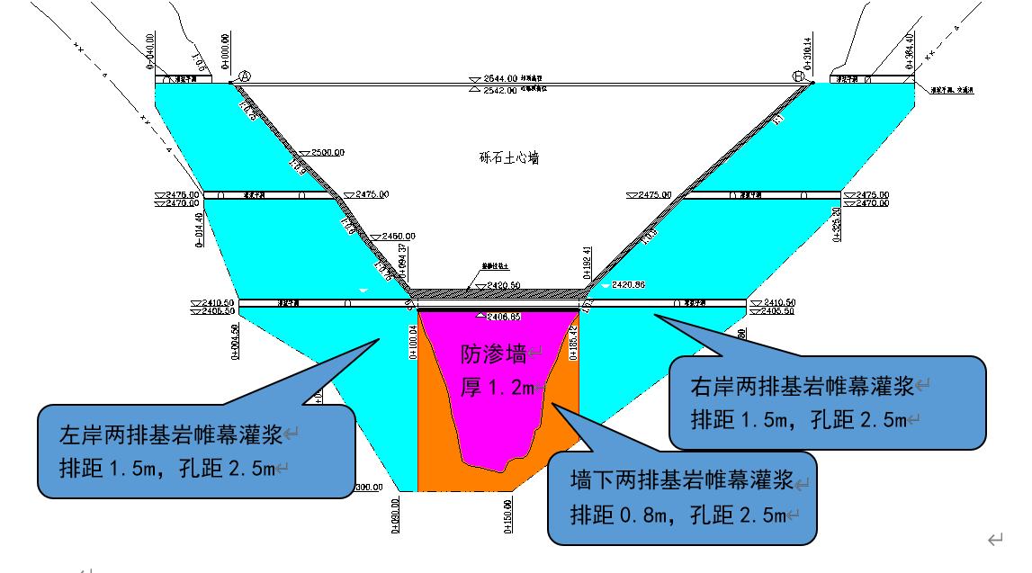 尊龙凯时·(中国)人生就是搏!