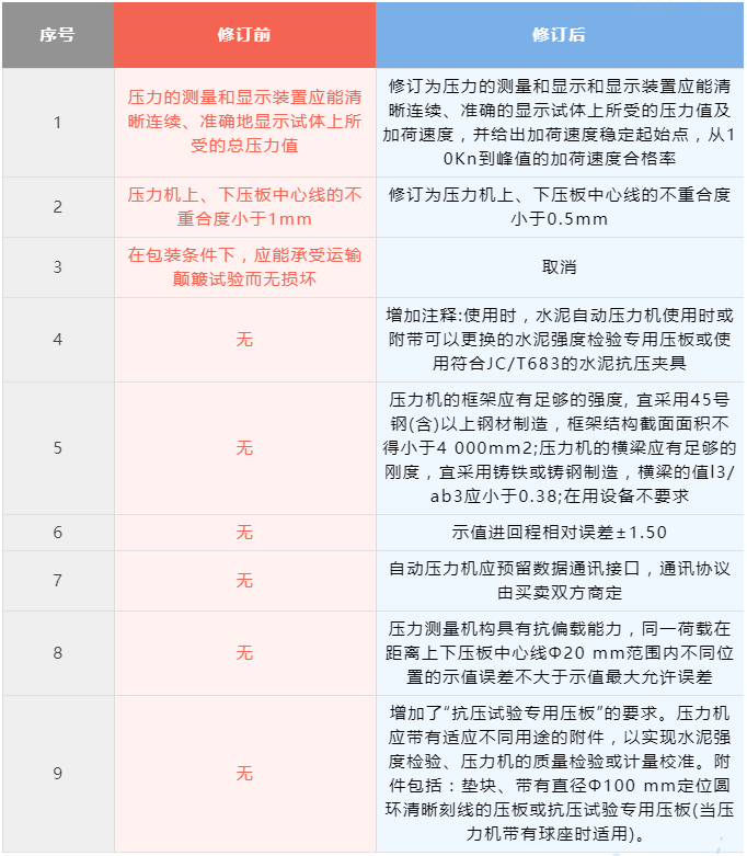 尊龙凯时·(中国)人生就是搏!