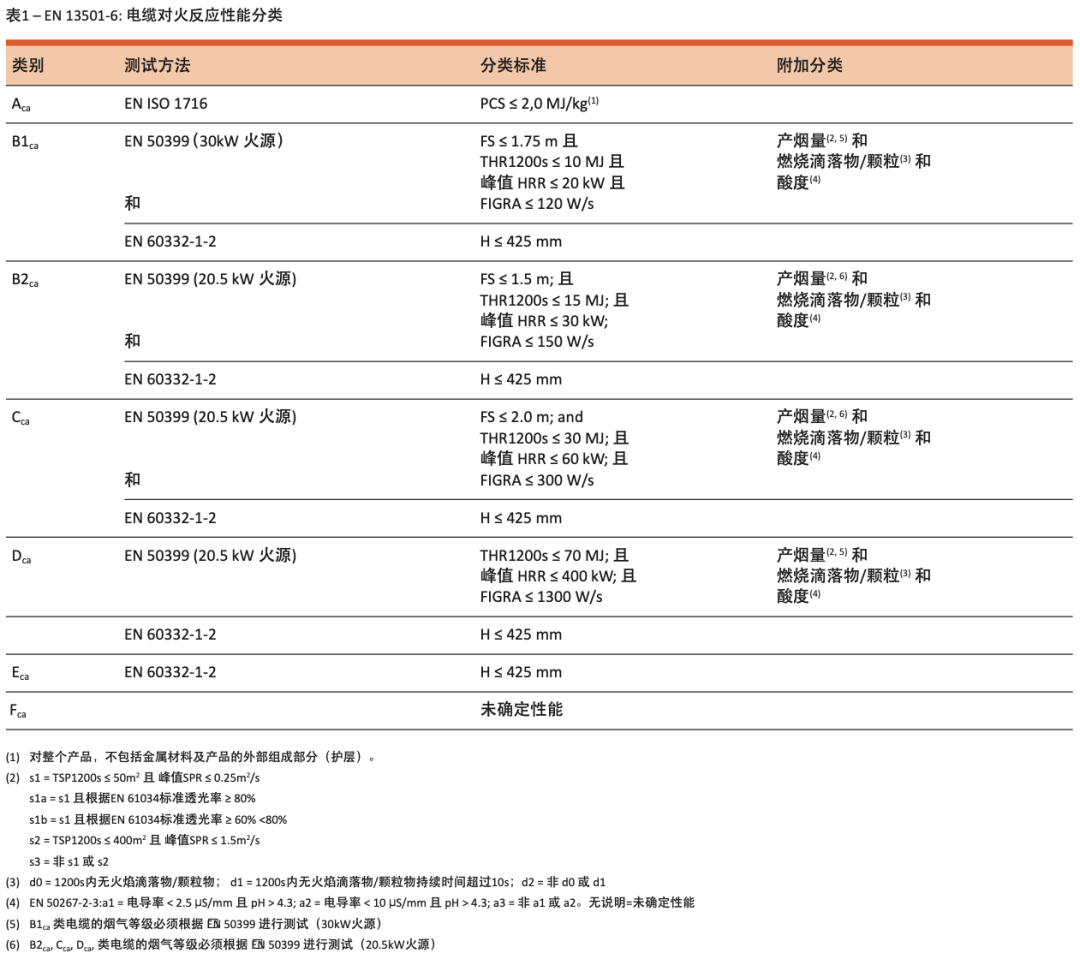 尊龙凯时·(中国)人生就是搏!