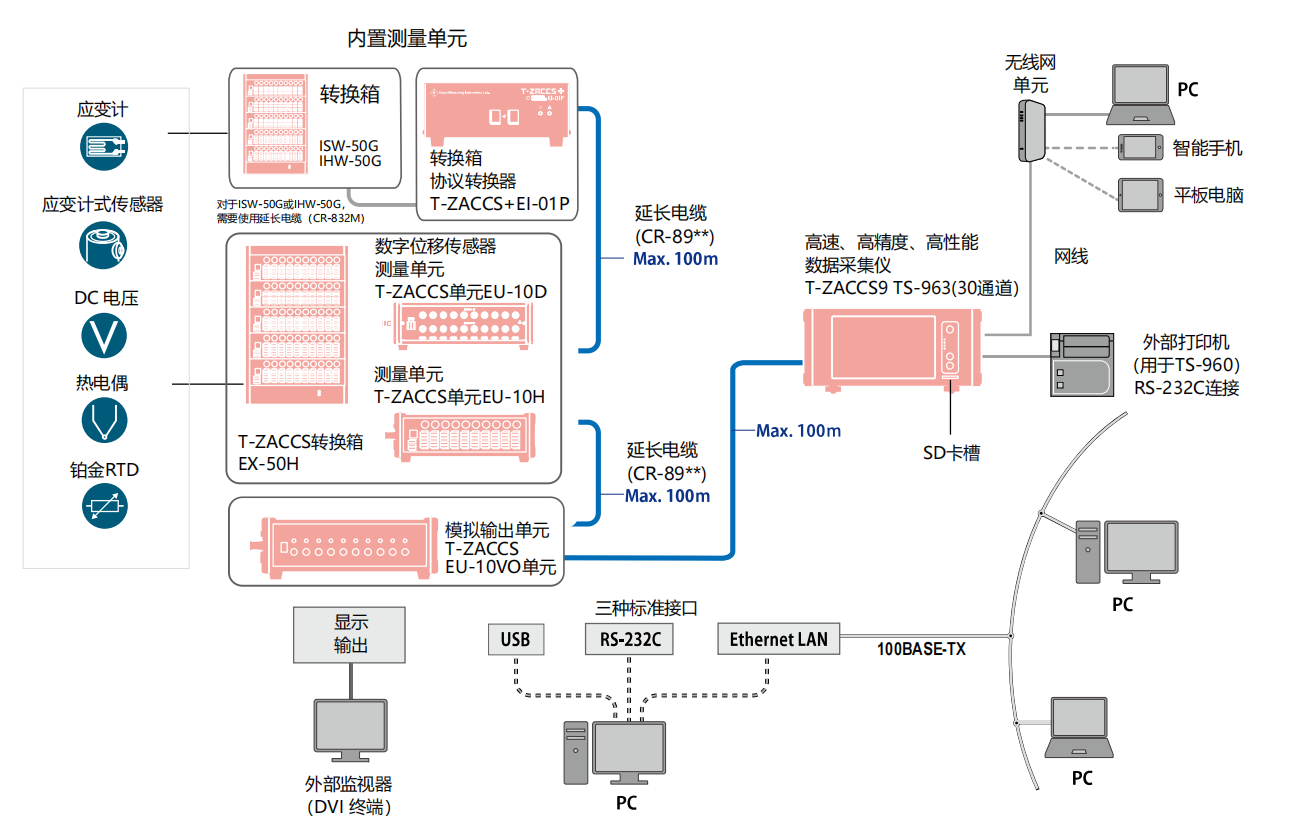 尊龙凯时·(中国)人生就是搏!