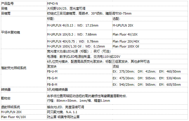 尊龙凯时·(中国)人生就是搏!