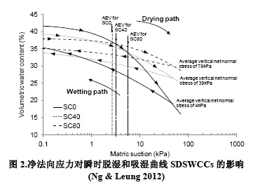 尊龙凯时·(中国)人生就是搏!