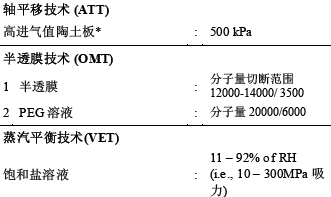 尊龙凯时·(中国)人生就是搏!