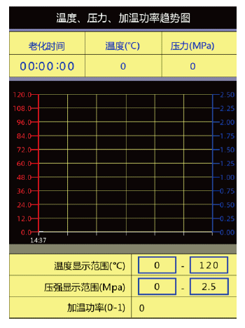 尊龙凯时·(中国)人生就是搏!