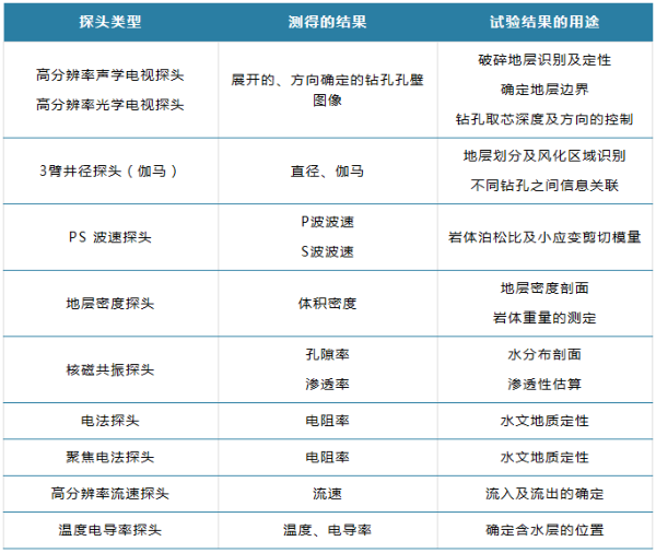 尊龙凯时·(中国)人生就是搏!