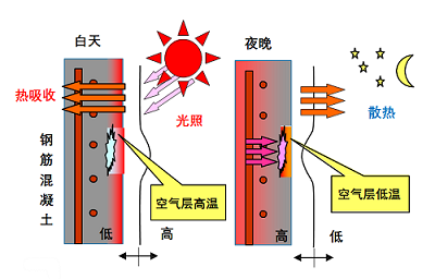 尊龙凯时·(中国)人生就是搏!