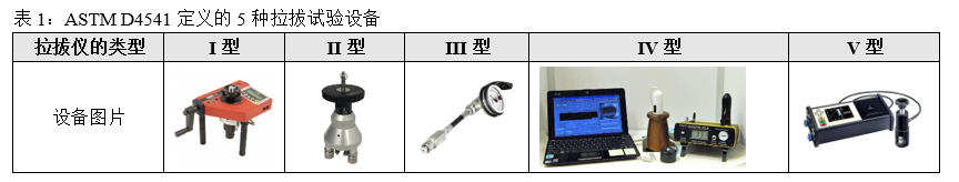 尊龙凯时·(中国)人生就是搏!