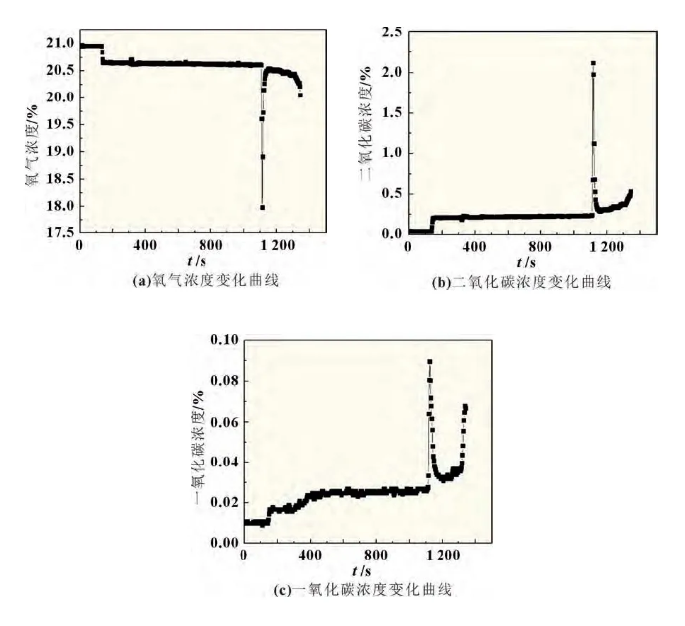 尊龙凯时·(中国)人生就是搏!