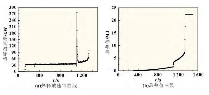 尊龙凯时·(中国)人生就是搏!