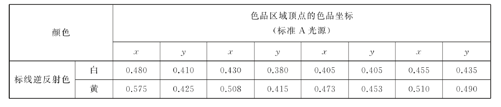 尊龙凯时·(中国)人生就是搏!