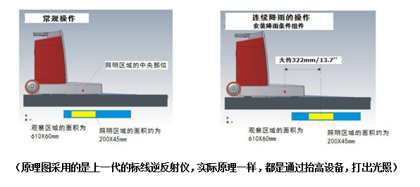 尊龙凯时·(中国)人生就是搏!