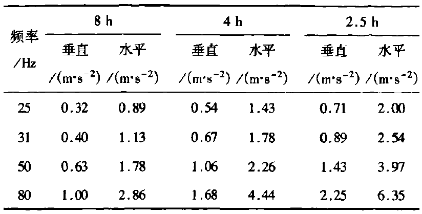 尊龙凯时·(中国)人生就是搏!