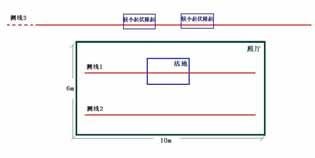 尊龙凯时·(中国)人生就是搏!