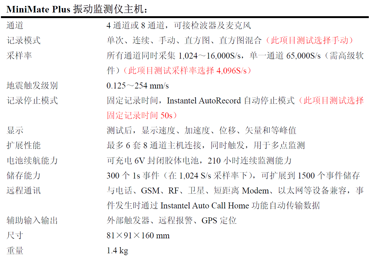 尊龙凯时·(中国)人生就是搏!