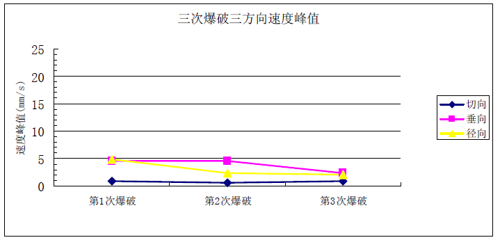 尊龙凯时·(中国)人生就是搏!