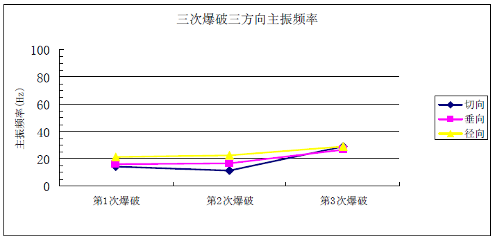 尊龙凯时·(中国)人生就是搏!