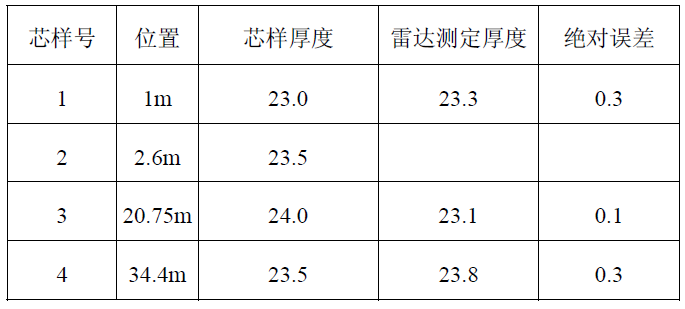 尊龙凯时·(中国)人生就是搏!