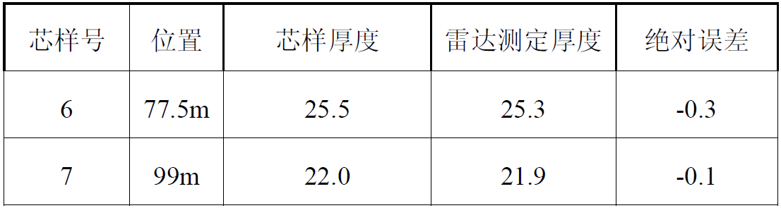 尊龙凯时·(中国)人生就是搏!