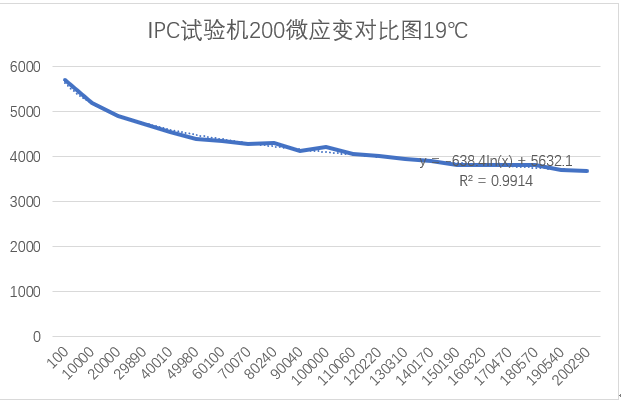 尊龙凯时·(中国)人生就是搏!