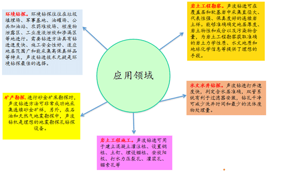 尊龙凯时·(中国)人生就是搏!