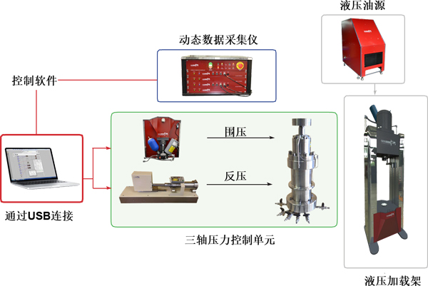 尊龙凯时·(中国)人生就是搏!