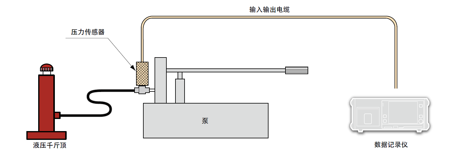 尊龙凯时·(中国)人生就是搏!