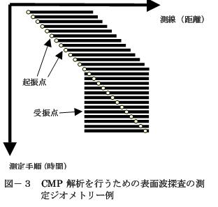 尊龙凯时·(中国)人生就是搏!