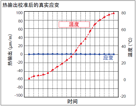 尊龙凯时·(中国)人生就是搏!