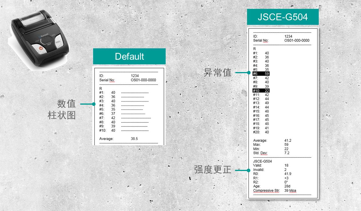 回弹仪,混凝土回弹仪,混凝土无损回弹仪,混凝土抗压回弹仪,混凝土硬度回弹仪,混凝土回弹仪价格,混凝土回弹仪几多钱