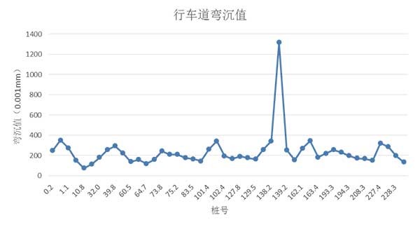 尊龙凯时·(中国)人生就是搏!