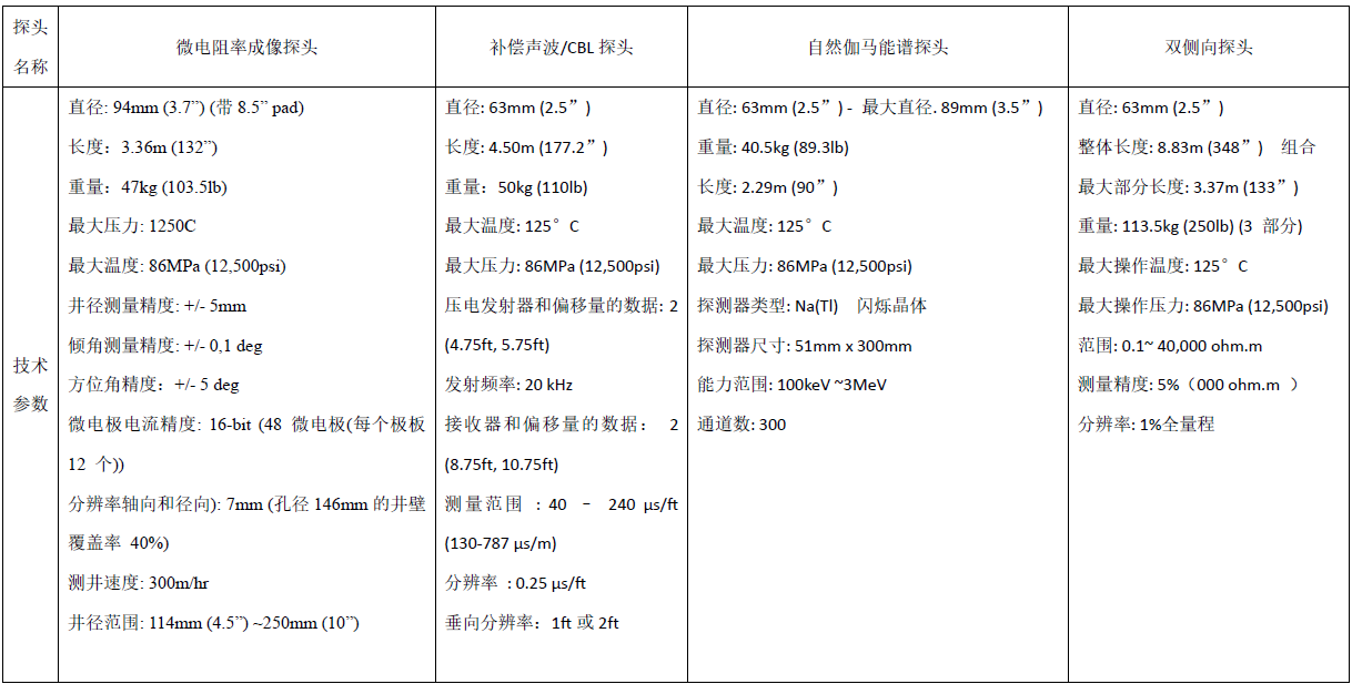 尊龙凯时·(中国)人生就是搏!