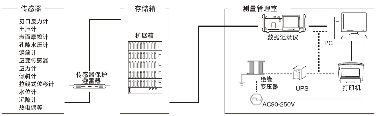 尊龙凯时·(中国)人生就是搏!